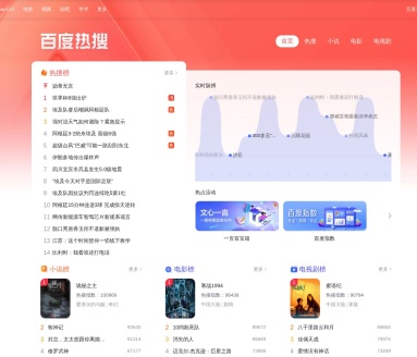 百度热搜官网