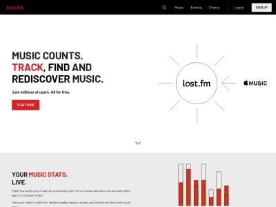 Last.fm
